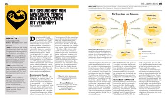 Big Ideas. Das Ökologie-Buch