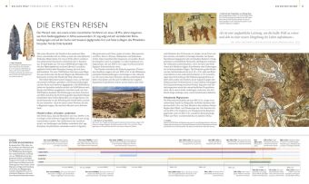 Große Entdeckungen in Karten