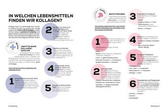 Kollagen: gesund kochen mit dem Super-Protein