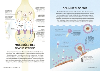 Simply Chemie