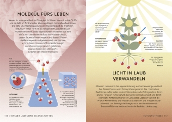 Simply Chemie