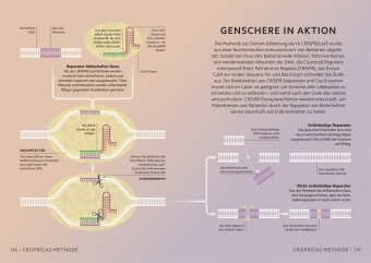Simply Chemie