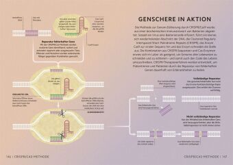 Simply Chemie