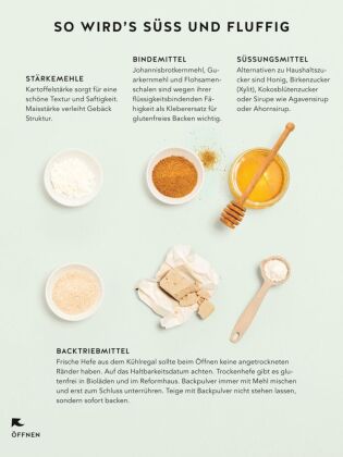 Glutenfrei Backen