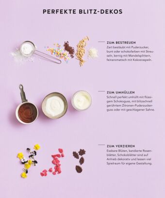 Glutenfrei Backen