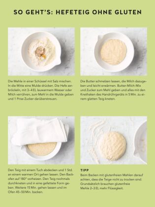 Glutenfrei Backen