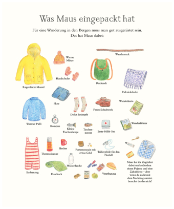 Mit Maus in den Bergen