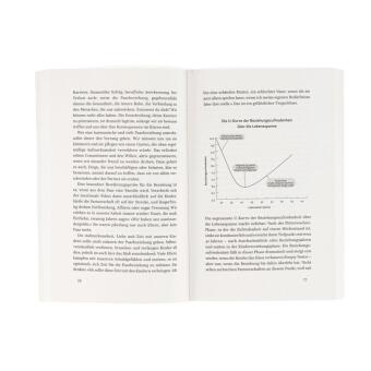Das Buch, das ihr lesen müsst, wenn ihr ein Paar bleiben wollt