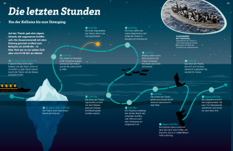 WAS IST WAS Titanic. Auf den Spuren einer Legende