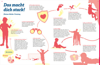 WAS IST WAS Stark sein. Vertrau auf dich!