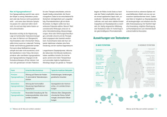 Halbzeit-Check: Männergesundheit ab 50