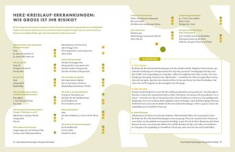Die Ernährungs-Docs - Cholesterin senken - Unsere 100 besten Rezepte
