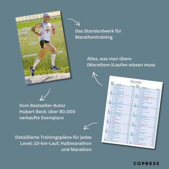 Das große Buch vom Marathon