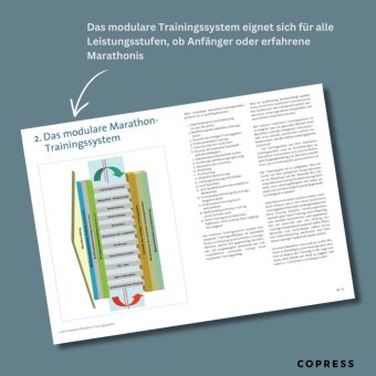 Das große Buch vom Marathon