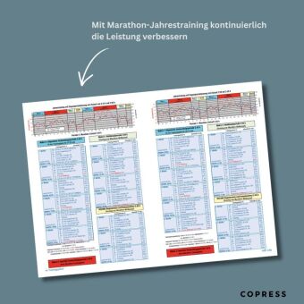 Das große Buch vom Marathon