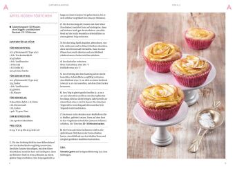 Cupcakes & Muffins von A-Z
