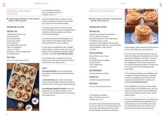 Cupcakes & Muffins von A-Z