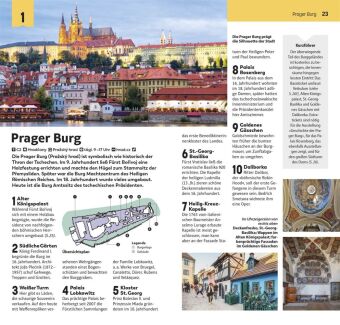TOP10 Reiseführer Prag
