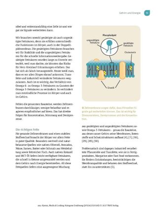 Medical Cooking: Ketogene Ernährung