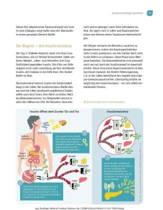 Medical Cooking: Diabetes Typ 2