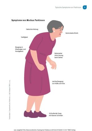 Neurozentriertes Training bei Parkinson