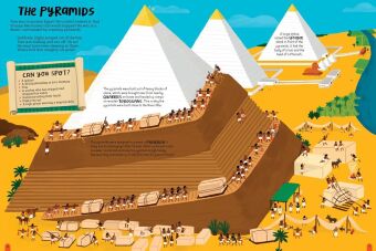 Wo ist Tom? Expedition ins alte Ägypten. Suchen, finden, wissen. Über 100 Dinge im alten Ägypten entdecken