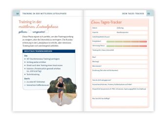 Frauen trainieren anders. Dein Trainingstagebuch