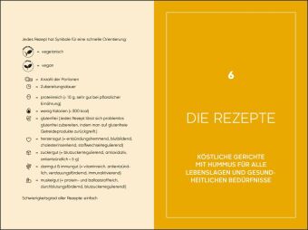 Hummus als Gesundheitsbooster