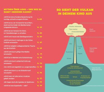 Der Vulkan in meinem Kind