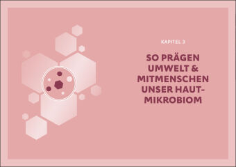 Das Hautmikrobiom