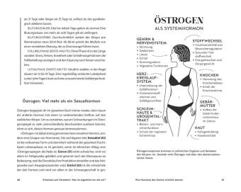 Dein Perimenopause-Guide