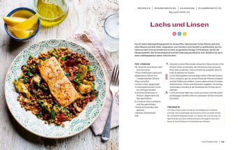 High Fibre Kitchen - Das Ballaststoff-Kochbuch