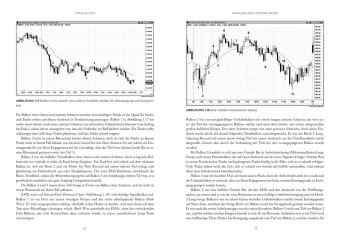 Technische Analyse Schritt für Schritt