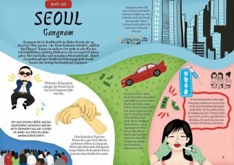 Korea. Der illustrierte Guide