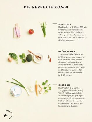 Diabetes Expressrezepte