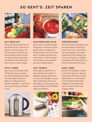 Diabetes Expressrezepte