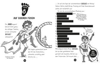 Worst Hero Ever  - Füße voraus