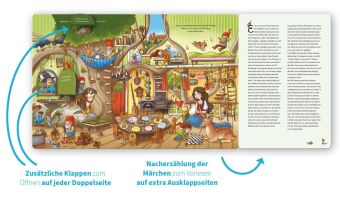 Bei den 7 Zwergen