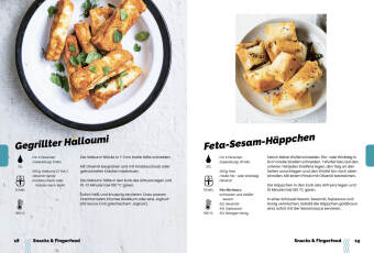 Die Airfryer-Bibel