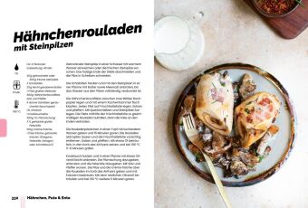 Die Airfryer-Bibel
