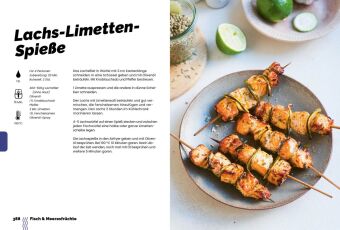 Die Airfryer-Bibel