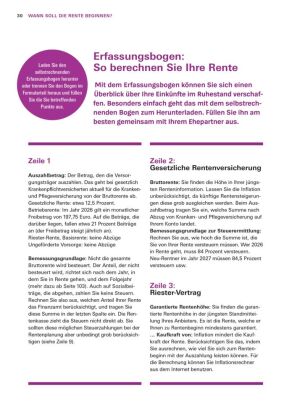 Das Renten-Set