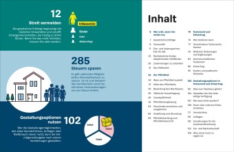 Vererben und Erben