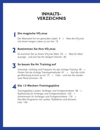 Steigern Sie Ihre VO2max