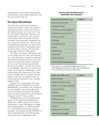 Handbuch Hauskauf