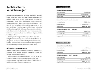 Mein gutes Recht als Verbraucher