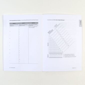 Durchstarten zum Traumjob - Das Workbook
