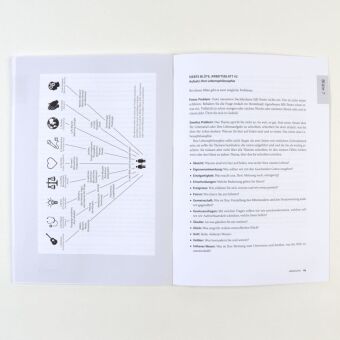Durchstarten zum Traumjob - Das Workbook