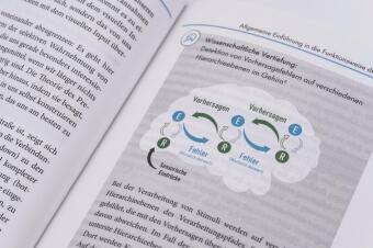 Mentale Stärke statt Stress
