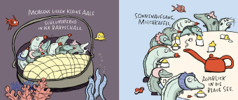Alle Aale